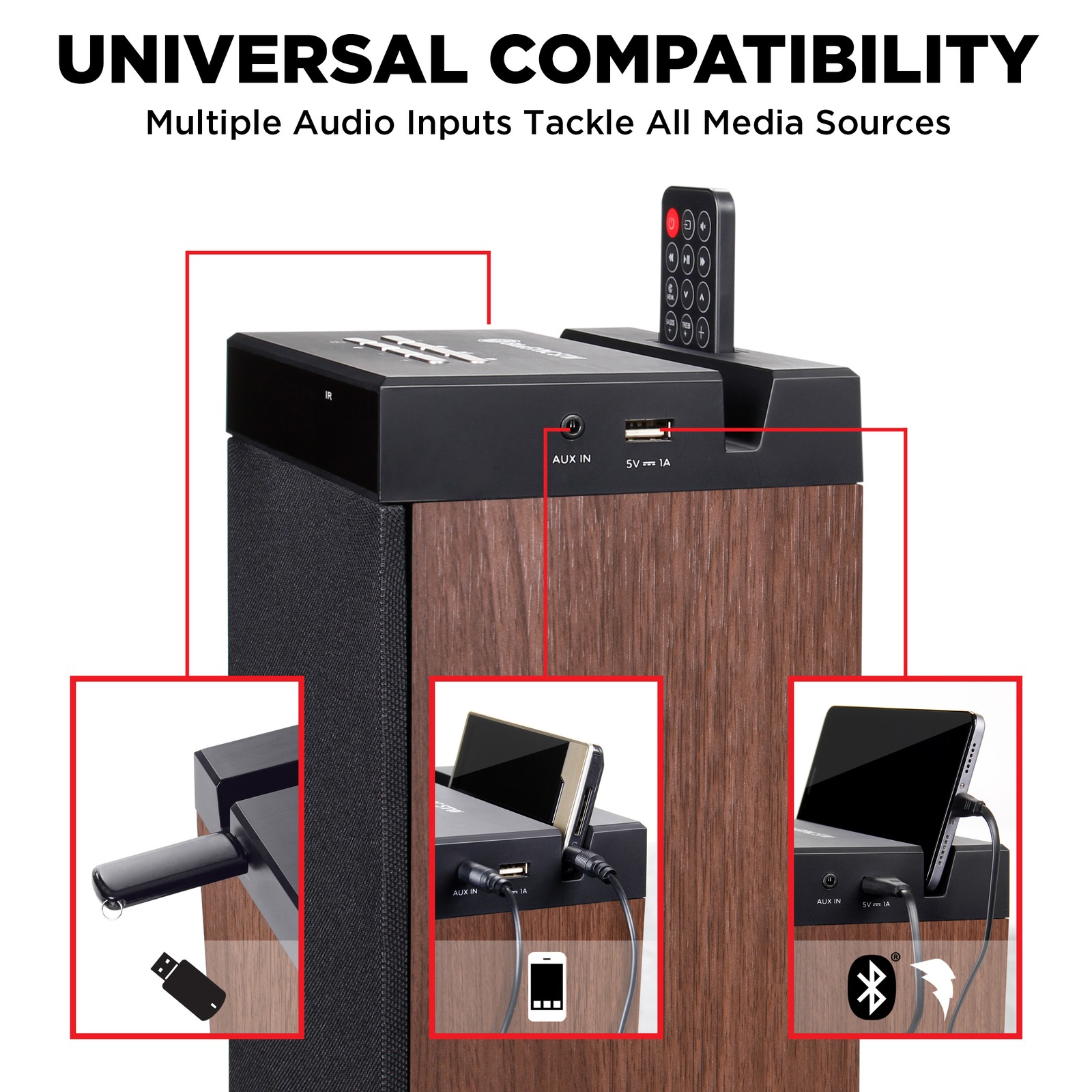 Bluetooth Tower Floor Standing Speaker with Integrated Subwoofer (2.1 Channel)