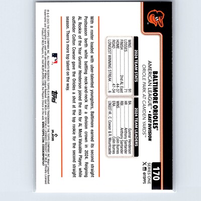 2025 Topps Series 1 Baseball Baltimore Orioles Team Card #170 | eBay