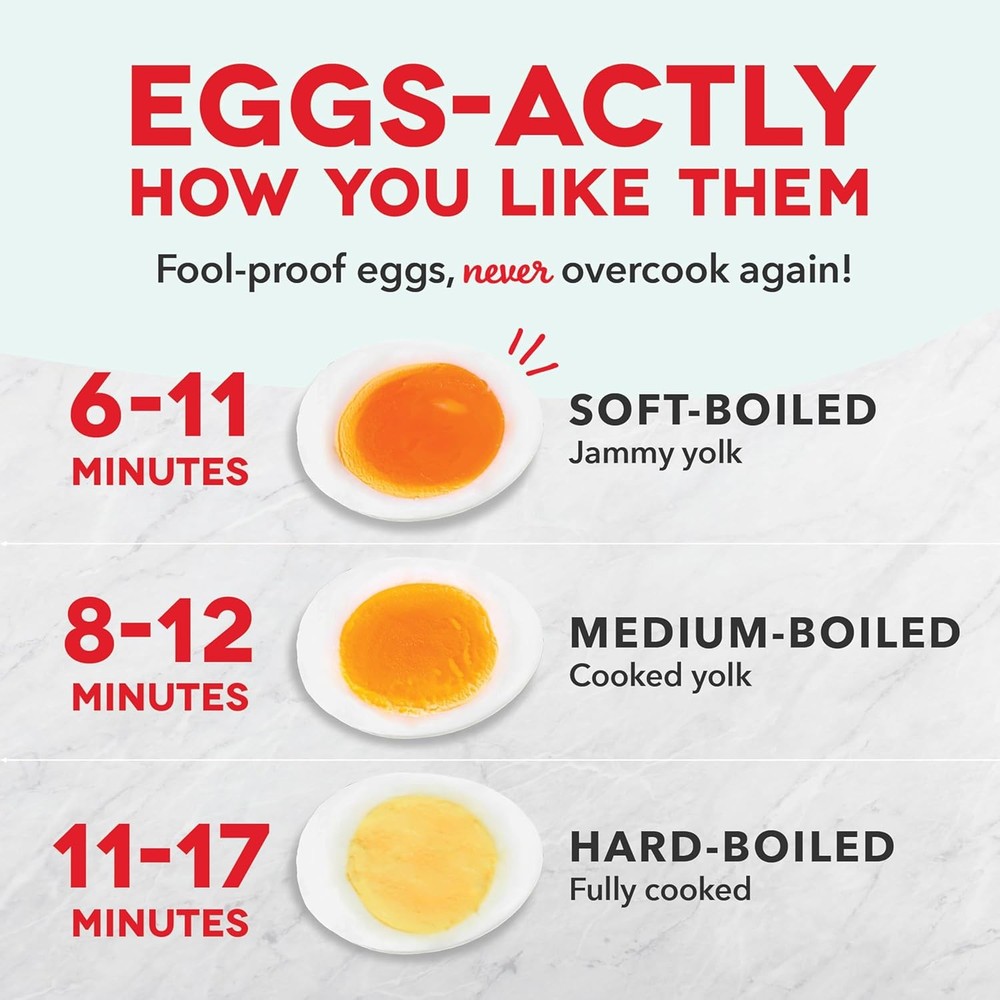 Rapid Egg Cooker - Boiler, Poacher, Steamer - Includes Measuring & Recipe Guide