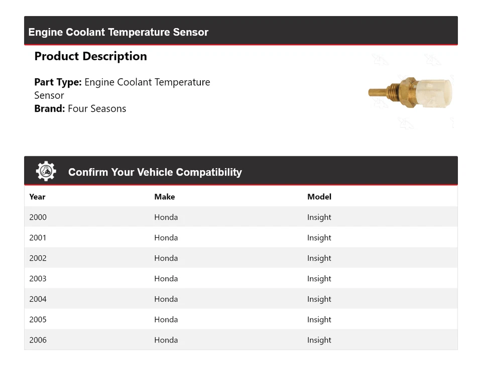 Sensor de temperatura del refrigerante del motor Honda Insight 2000-2006 4 estaciones 2001 Foto 2 de 4