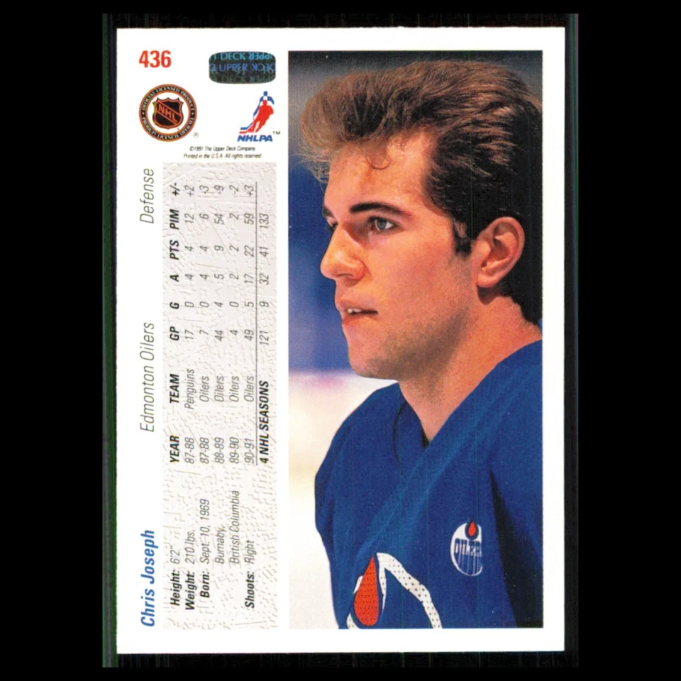 Chris Joseph #436 1991 Upper Deck Edmonton Oilers Hockey Card NHL NM - Image 2 of 3