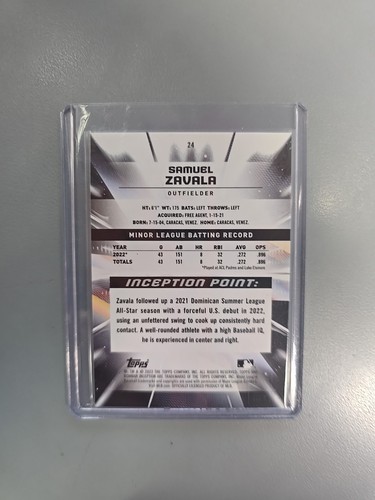 2023 topps inception baseball Red Foil Samuel Zavala Card 1/5 San Diego Padres - Picture 6 of 6