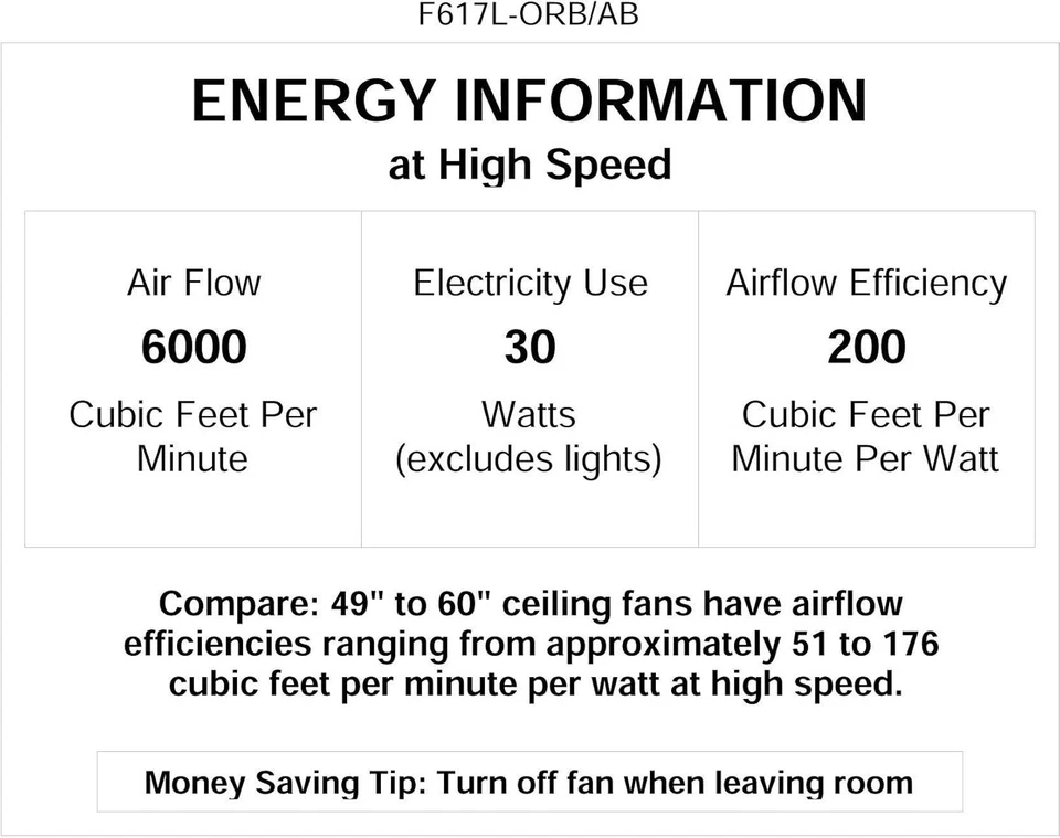 Minka-Aire F617L-ORB/AB Raptor LED 60" Ceiling Fan w/ Remote, Bronze - Image 2 of 4