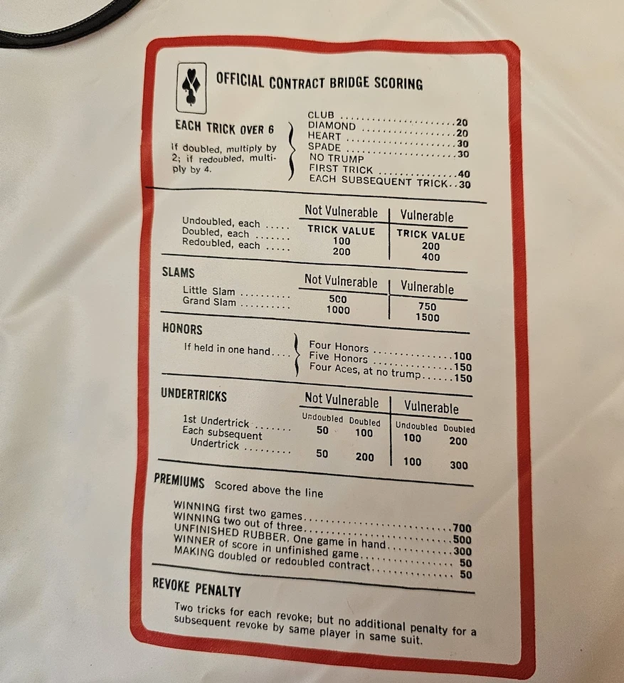 Vintage Vinyl Bridge Card Table Cover 4 Player Card Games 35" x 36" With Ties - Image 3 of 4