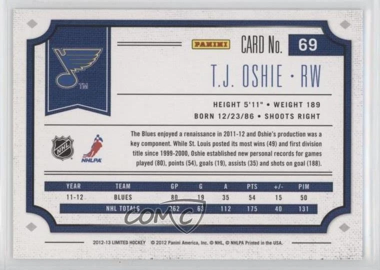 2012-13 Panini Limited /299 TJ Oshie #69 - Image 2 of 2