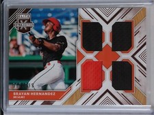 2018 Panini Elite Extra Edition Brayan Hernandez Quad Materials Relic 315/399