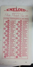 Rare Vintage Fraction To Decimal Conversion Table Made By The Emeloid Co Inc