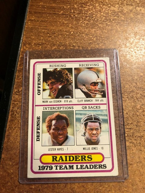 1980 Topps Football # 468 Raiders Checklist/Team Leaders Unused | eBay