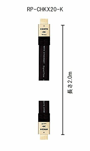 Panasonic High Speed HDMI Kabel 4K Premium Hohe Grad 2.0 M Schwarz RP-CHKX20-K - Bild 3 von 3