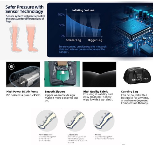 2 Cordless FULL Leg Compression Massager Circulation & Pain Relief, Rechargeable - Picture 7 of 12