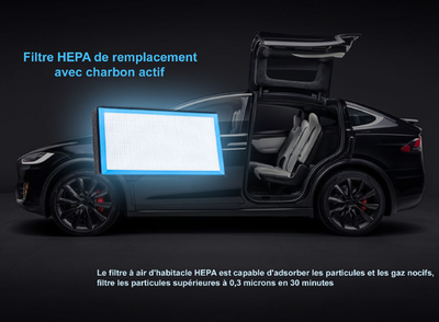 BASENOR 2025 Upgrade Tesla Model S Model X Cabine