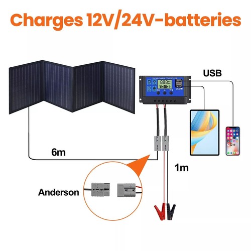 Solar Blanket Panel 12V 1000W 700W 500W Folding Flexible Solar Mat Mono Power RV - Picture 12 of 19