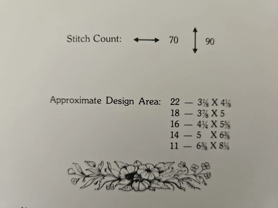 Graphs by Barbara & Cheryl CITY GARDENS #5 Counted Cross Stitch Pattern FCE - Image 4 of 4