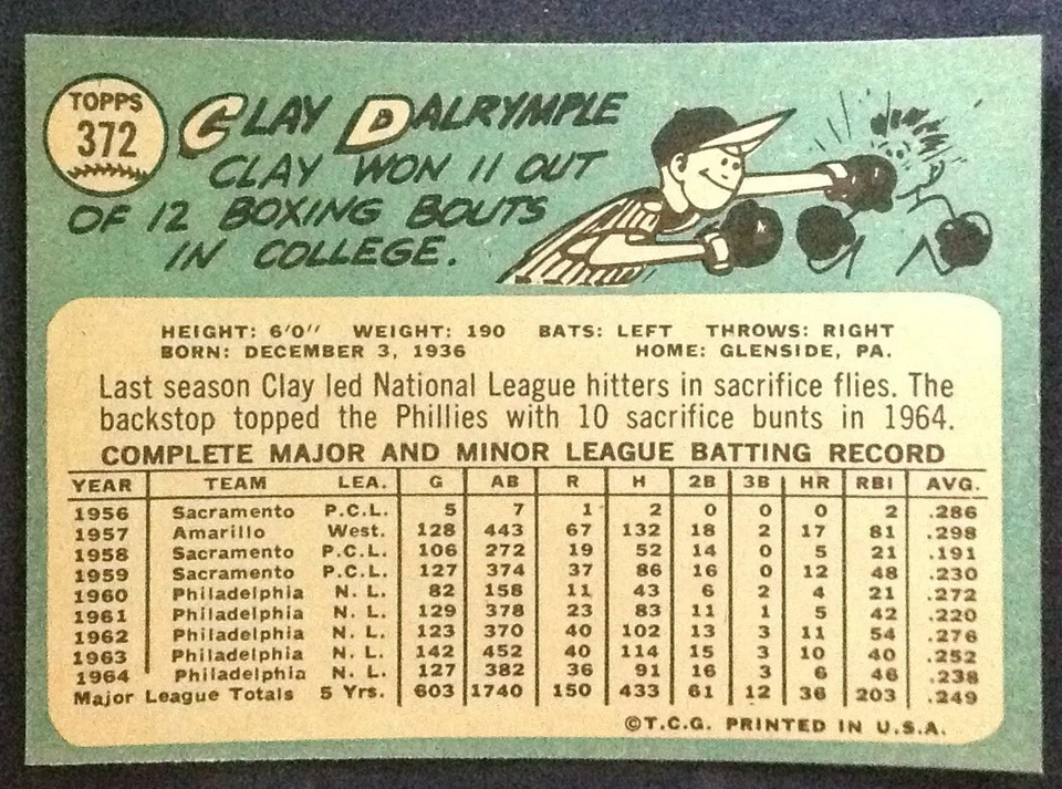 1965 Topps Pick a Card Complete you set VG-NM-MT Set Break #250-482 A 2/2025 - Image 4 of 4