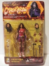 All Caps Comics 2023 Cyberfrog Wave 1 Hyper Articulated Figure, Heather Swain