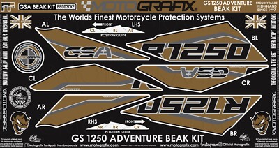 BMW R1250GS Adventure 2019 - 2024 Motorcycle Beak Paint Protector