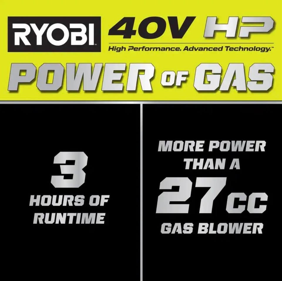 RYOBI 40V HP Brushless Whisper Series 190 MPH 730 CFM Leaf Blower Kit RY404180