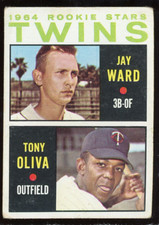 Top Tony Oliva Cards to Collect 28