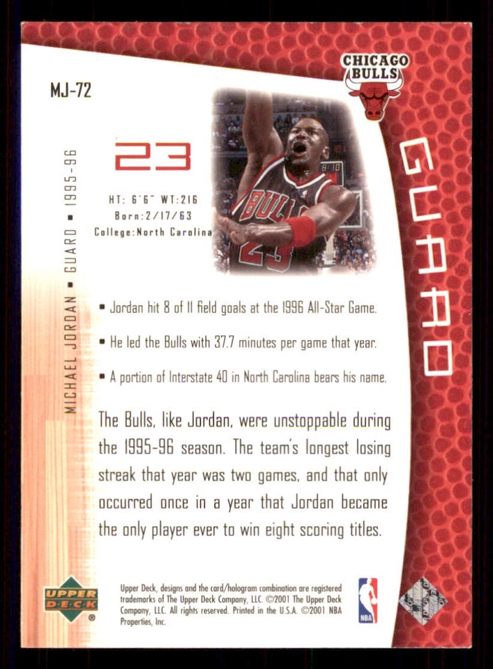2001-02 Upper Deck MJ's Back #MJ72 Michael Jordan/Bullet Points/Bio - Image 2 of 2