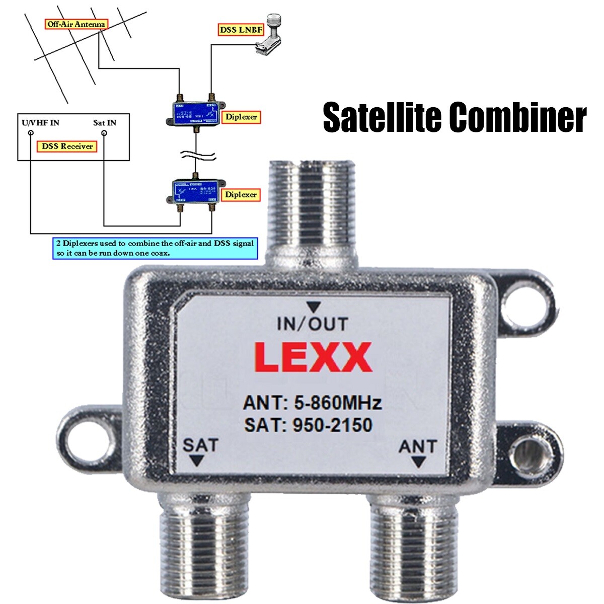 Dual Satellite Antenna Diplexer With DC Pass High Performance Uhf