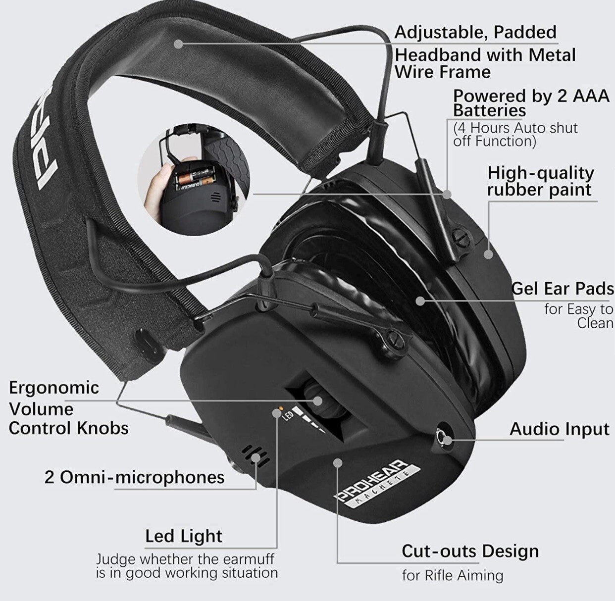 PROHEAR 036 Digital Electronic Shooting Ear Hearing Protection Muffs