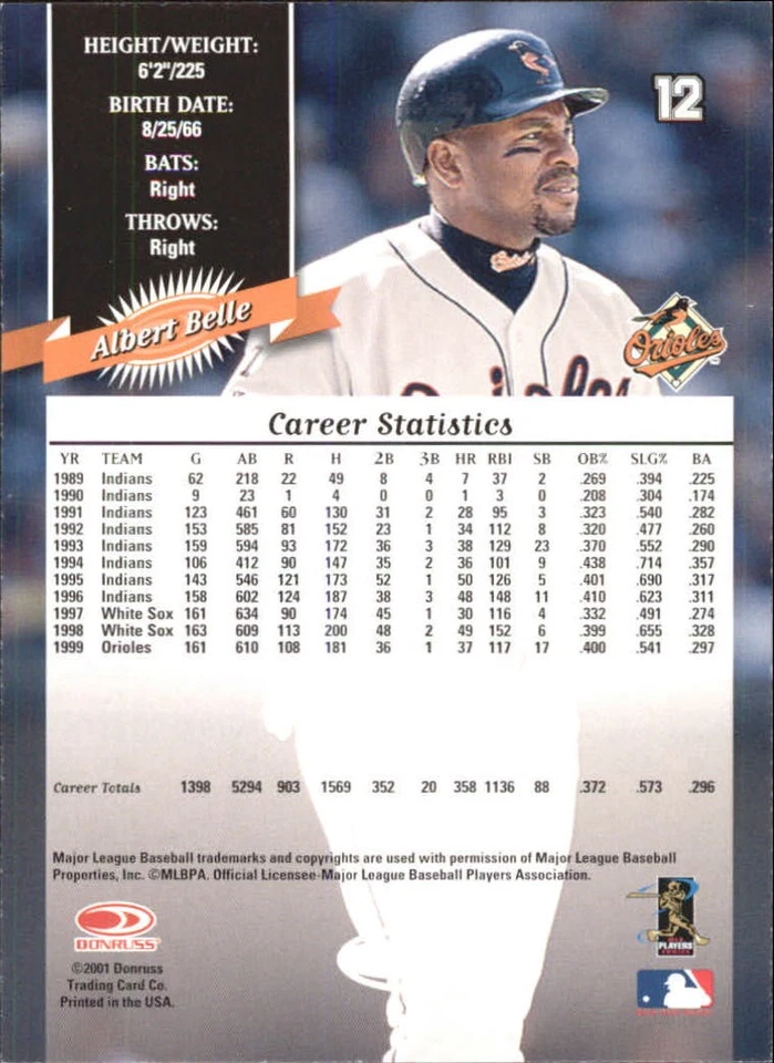 2001 Donruss 2000 Retro #12 Albert Belle - BB - Image 2 of 2