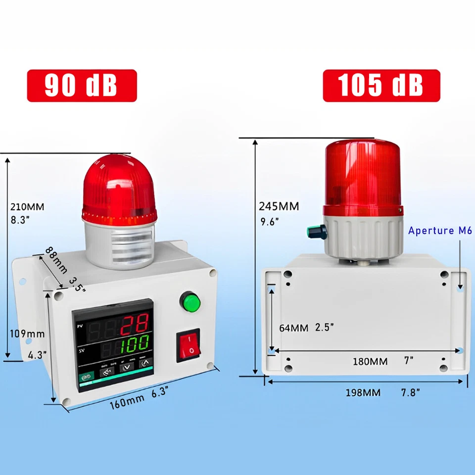 0‑400℃ Industrial Anti-Acid Intelligent Over High & Low Temperature Alarm Sensor - Image 2 of 4