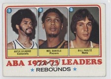 1973-74 Topps League Leaders Artis Gilmore Mel Daniels Billy Paultz Bill HOF 0a1