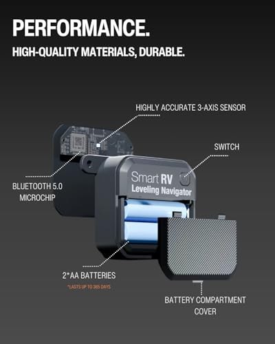Wireless RV Leveling System by XPARKLE,Bluetooth RV Leveler for Campers,User 