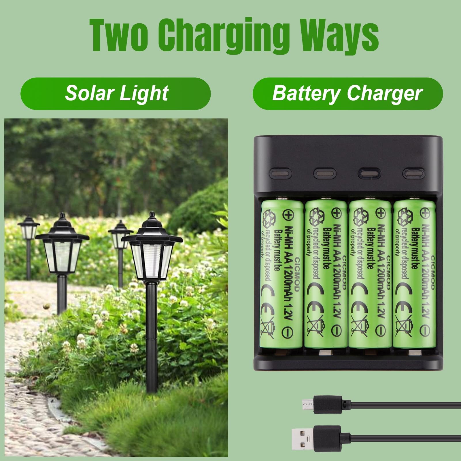 Rechargeable AA Batteries 1.2V Ni-MH 1200mAh Double A Battery for Outdoor Gar...