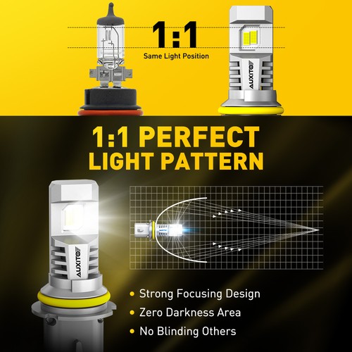 AUXITO 9007 HB5 LED Faros Bombillas Luz Alta Baja Kit 6000K Blanco Súper Brillante - Imagen 7 de 10