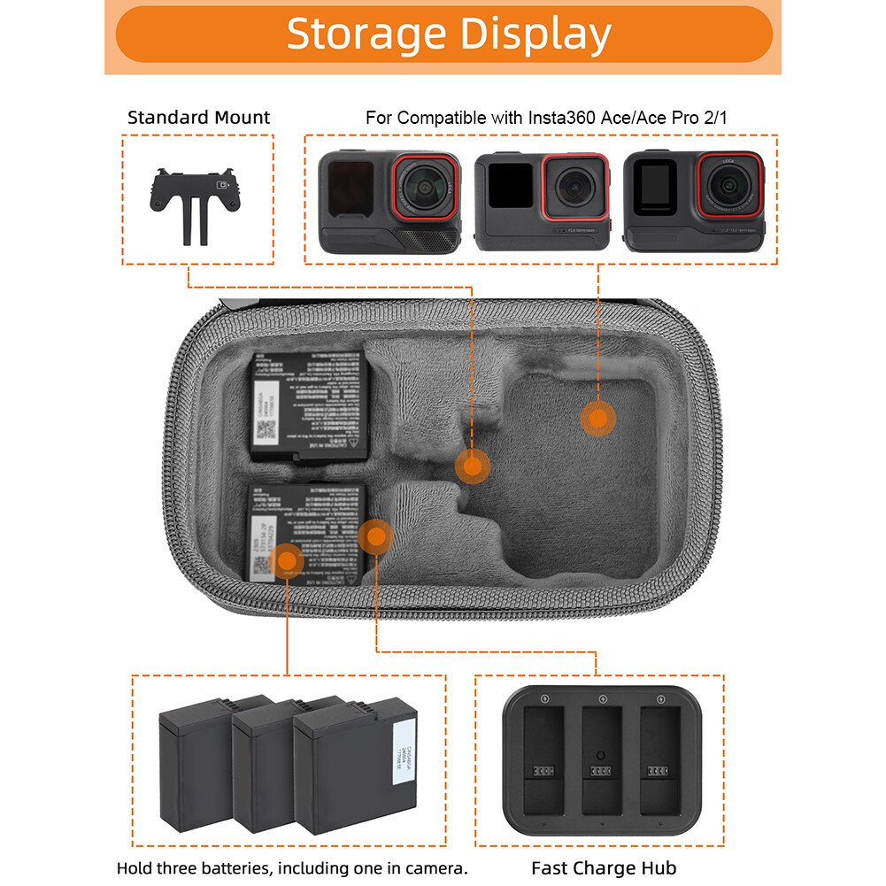 STARTRC Borsa Di Stoccaggio Per Insta360 ACE Pro 2... – Grandado