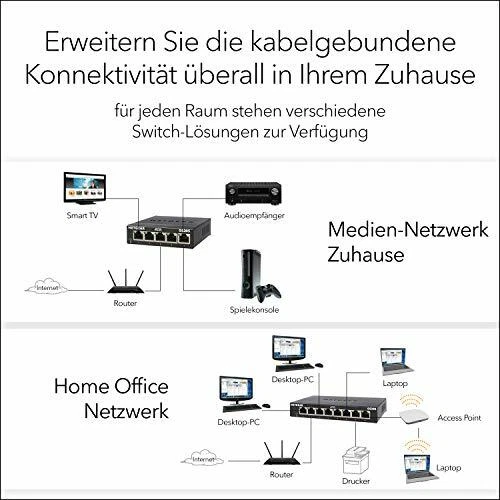 NETGEAR GS305 Switch 5 Port Gigabit Ethernet LAN Switch Metallgehäuse - Bild 2 von 6
