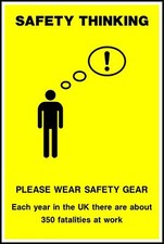 Safety thinking please wear safety gear Safety Poster