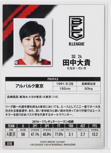 Choice- ALVARK TOKYO - 2018 B.LEAGUE Basketball Trading Cards 1st Half - Picture 11 of 11
