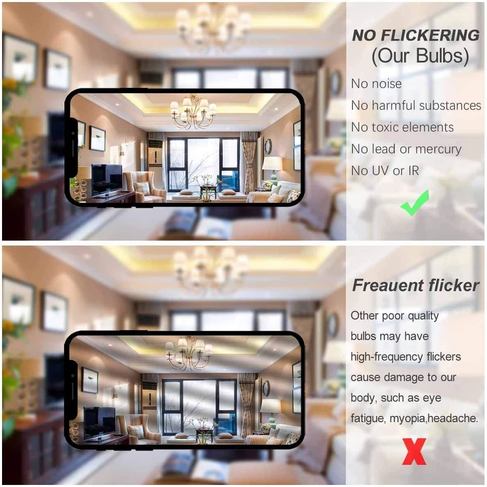 3W LED Bulb Equivalent 25 Watt Light Bulbs, A15 Soft White 2700K Energy Saving - Image 2 of 4