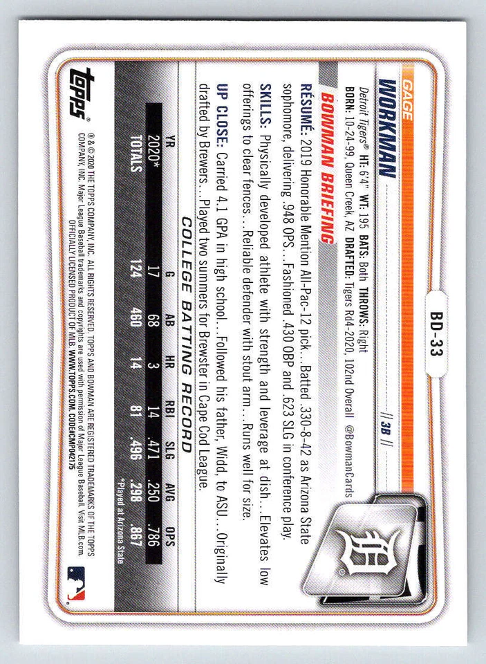 2020 Bowman Draft 1st Edition #BD33 Gage Workman (ref 214748) - Image 2 of 2