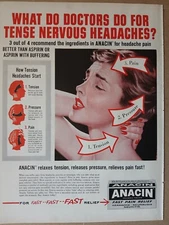 1960 Anacin "For Fast-- fast-- Fast Relief" Vintage Print Ad