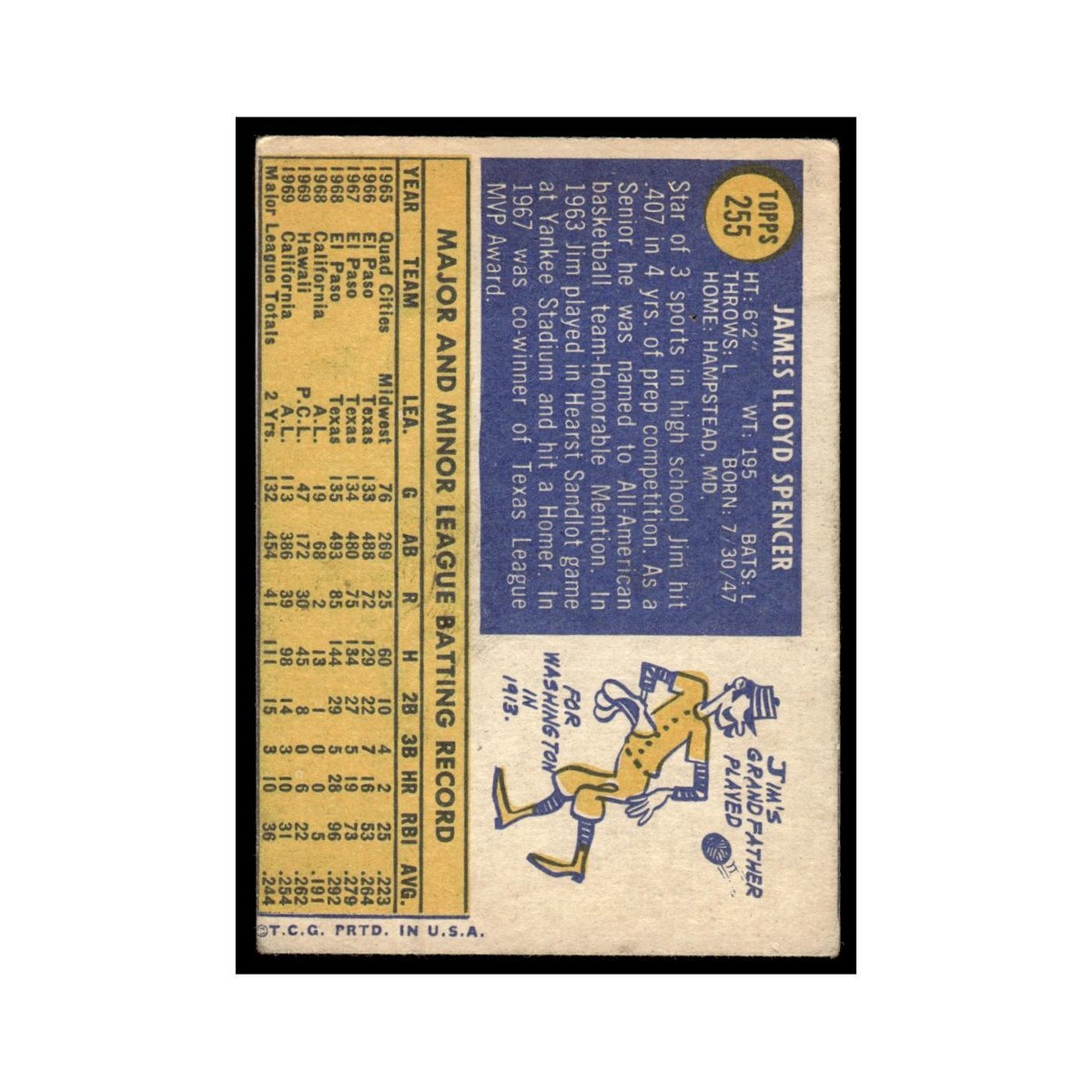 Jim Spencer Rookie 1970 Topps #255 California Angels Baseball Card