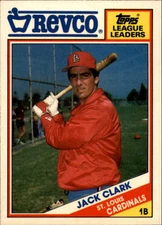 1988 Topps Revco League Leaders #4 Jack Clark Card