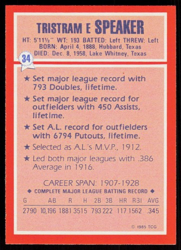 1985 Topps Woolworth All Time Record Holders Tris Speaker #34 Indians - Picture 2 of 2