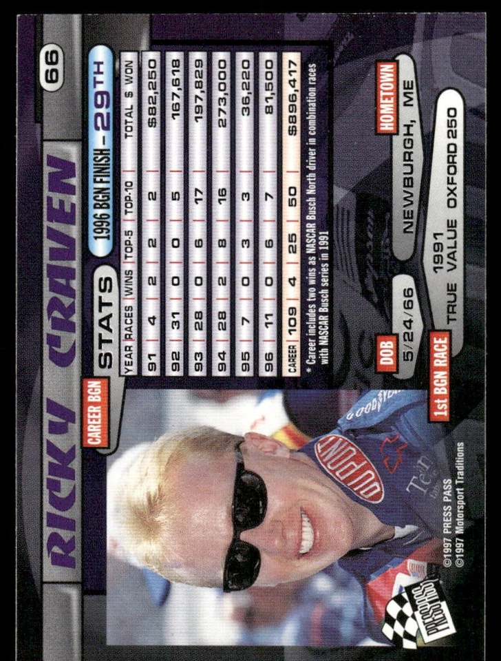 1997 Press Pass Torquers Blue #66 Ricky Craven - RAC - Image 2 of 2