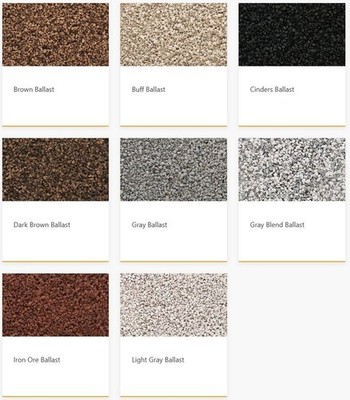 Woodland Scenics Track Ballast Rock 57.7 cu in Shaker - Choose Your Size & Color