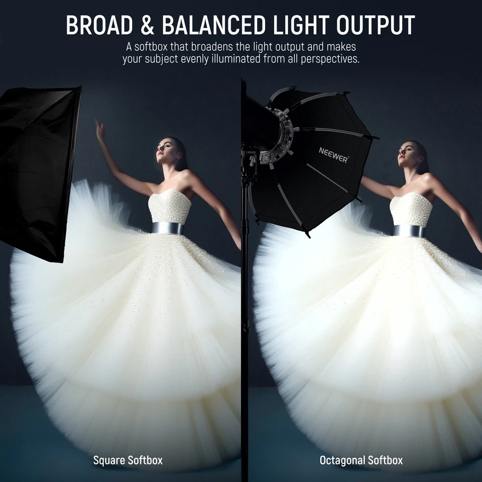 NEEWER NS22PD 22" Octa Softbox - Bowens Mount w/ Grid & Diffuser - Image 3 of 4