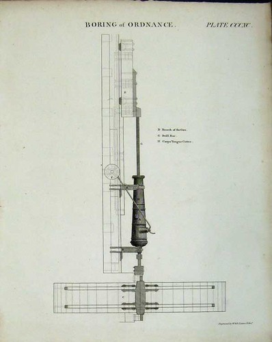 Original Old Antique Print Encyclopaedia Britannica Boring Ordnance Machinery