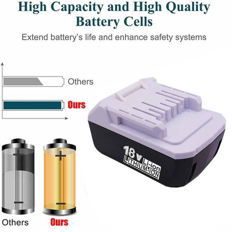 Batteria pour Makita BL1815G BL1813G BL1820G HP457D TD127D 198186-3 18V 2.0Ah 2