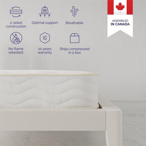 Signature Sleep 6 inch 2-Sided Innerspring Mattress Medium Firmness Full NEW - Picture 6 of 11