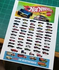 Hot Wheels 1970 Cars Reproduction Poster 8 1/2 x 11