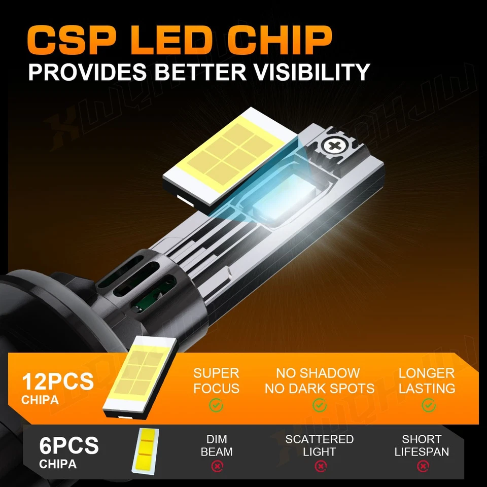 2x 6000K 880 899 lâmpadas de neblina LED brancas para Chevy Corvette C5 1997-2004 - Imagem 4 de 4