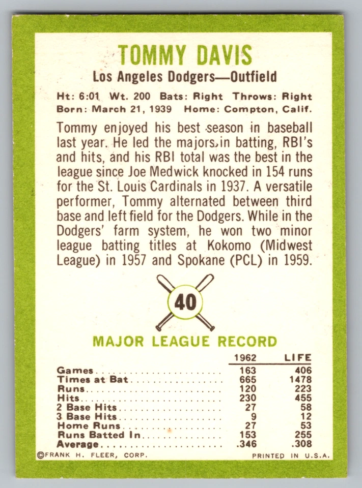 1963 FLEER #40 TOMMY DAVIS DODGERS - Image 2 of 3